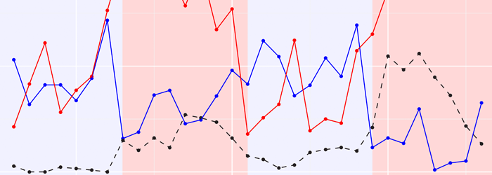 Preview image for Revealing Political Bias