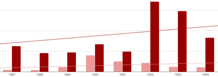 Preview image for “The Two Diseases Are So Utterly Dissimilar”