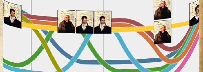 Preview image for Notes on the Future of Virginia