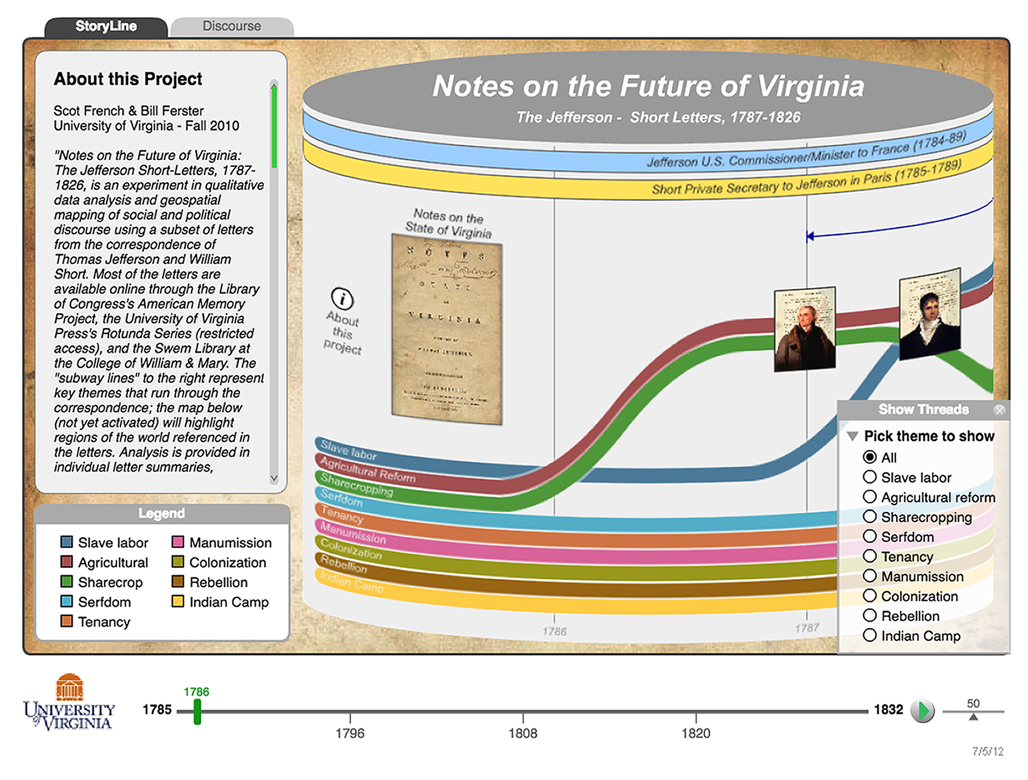 A screenshot of the Story Line view of the "Notes on the Future of Virginia: The Jefferson---Short Letters" website.