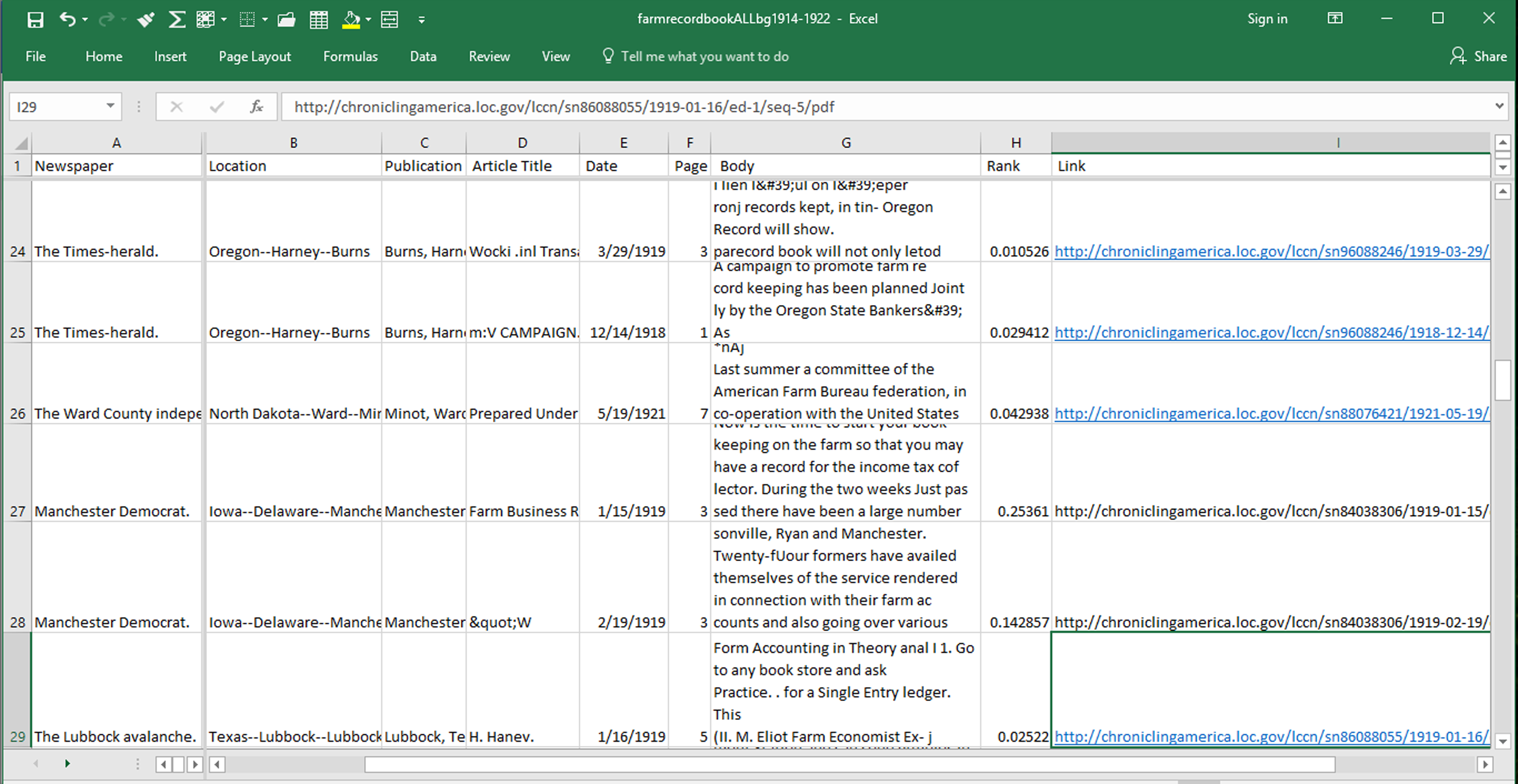 Screenshot of an Excel spreadsheet of the data retrieved during a search for farm records through the Historical Agricultural News website.