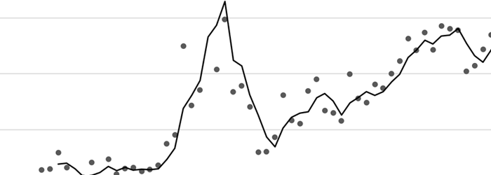 Preview image for Women and Federal Officeholding in the Late Nineteenth-Century U.S.