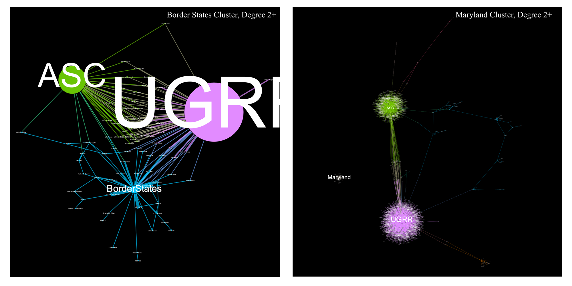 Two newtwork graphs of the border states and Maryland culsters, filtered to show entities with 2+ links.
