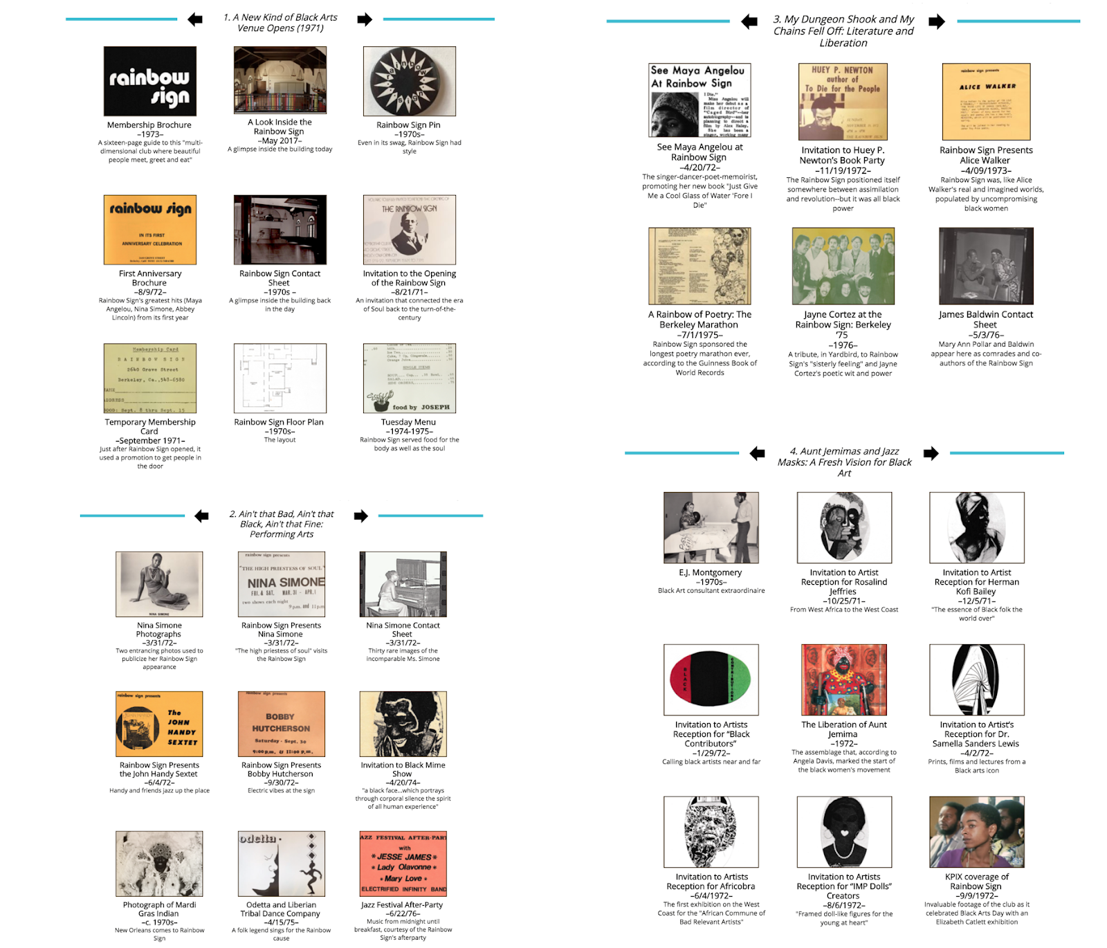 Four screenshots of primary source cluster pages.
