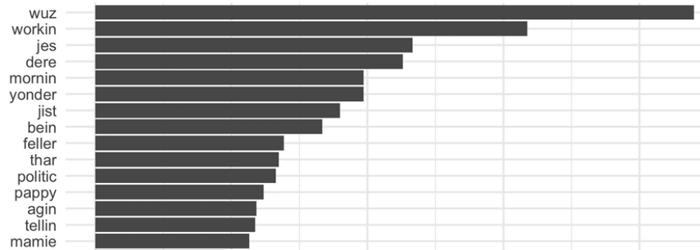 Preview image for Race and Place