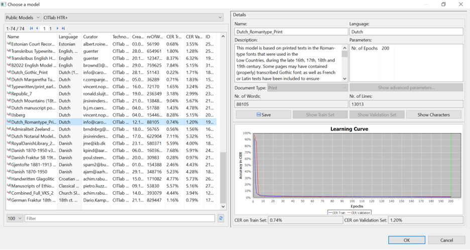 Model results, showing HTR+-model *Dutch_Romantype_Print*.