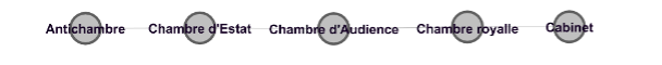 4 circles titled Antechamber, Chambre d'Estat, Chambre d'Audience, Chambre royalle, and Cambinet