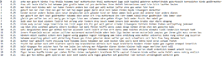 Preview image for Private Birth, Public Authority: Topic Changes from the Sixteenth to the Eighteenth Century in German Midwifery Books